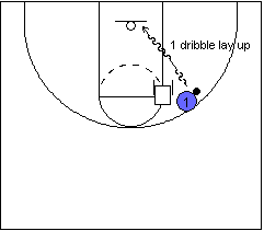 mchale_lay_ups4 (1K)