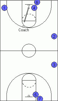 3-on-2 full court drill1 (9K)