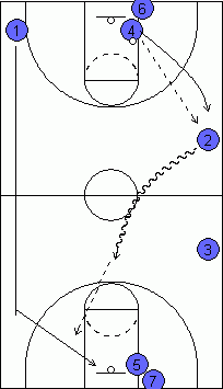 3-on-2 full court drill2 (9K)