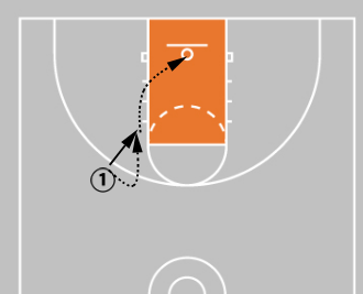 5 Shooting Footwork Drills That Build Game-Ready Shots