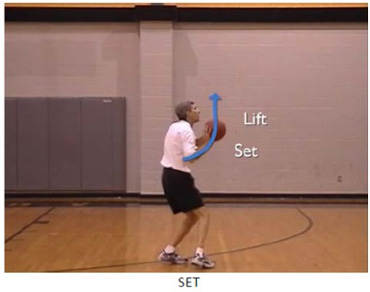 Training as a science: How to perfect your shooting