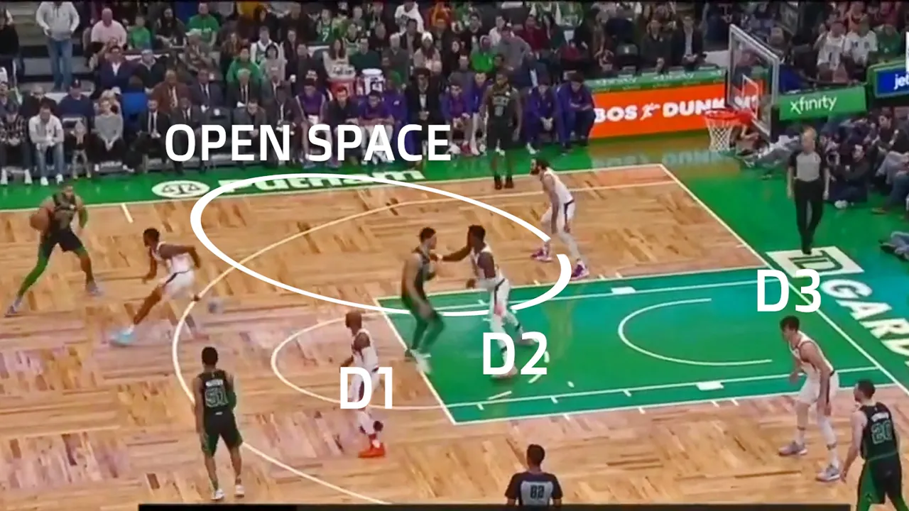 The Area NBA Players Know To Attack (And You Should, Too)