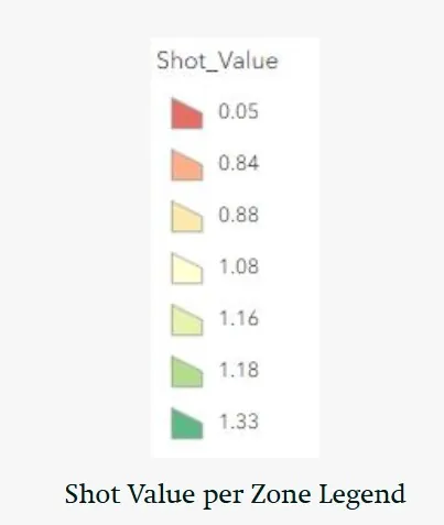 Why Rim Attacks Beat 3s (Yes, Even Today)