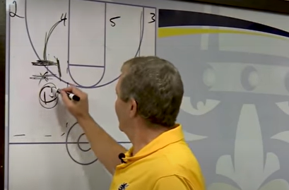 3 Must Have Ball Screens to Beat a Switching Defense