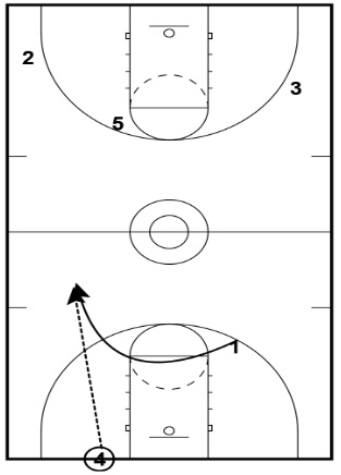 play diagram Eagle 2