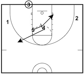 special blob play diagram 3