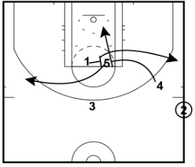  wizard blob play diagram 4