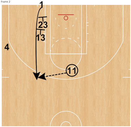 play diagram 2