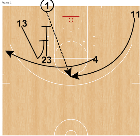 play diagram 1