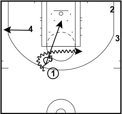 play diagram 10