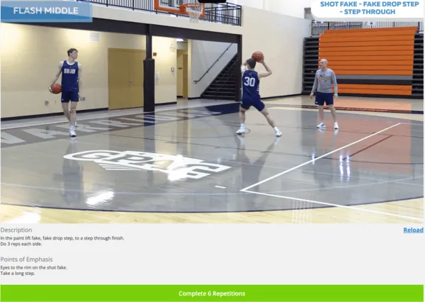 The No-Nonsense Way of Scoring More Points In the Paint