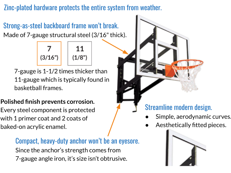 Basketball Hoop Size Chart