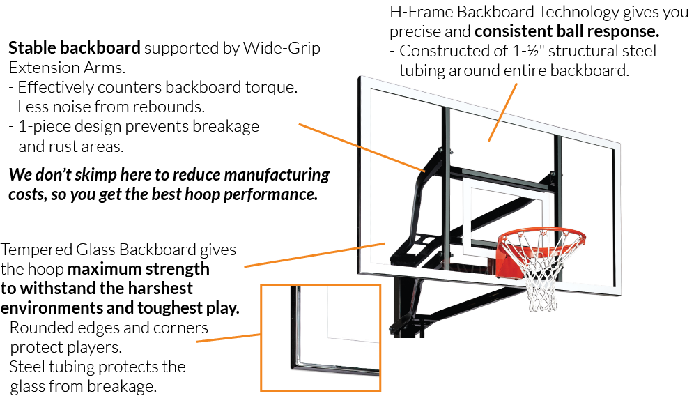 In Ground Offset Hoops Breakthrough Basketball Store