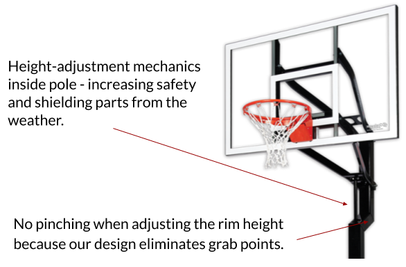 Height-adjustment mechanics inside pole - increasing safety and shielding parts from the weather. No pinching when adjusting the rim height because our design eliminates grab points.