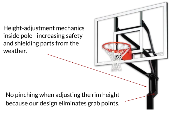 Height-adjustment mechanics inside pole - increasing safety and shielding parts from the weather. No pinching when adjusting the rim height because our design eliminates grab points.