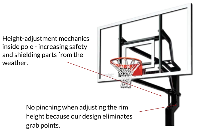 Height-adjustment mechanics inside pole - increasing safety and shielding parts from the weather. No pinching when adjusting the rim height because our design eliminates grab points.