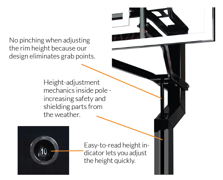 Height adjustment mechanics inside pole increasing safety and protecting from weather. Easy to read height indicator.