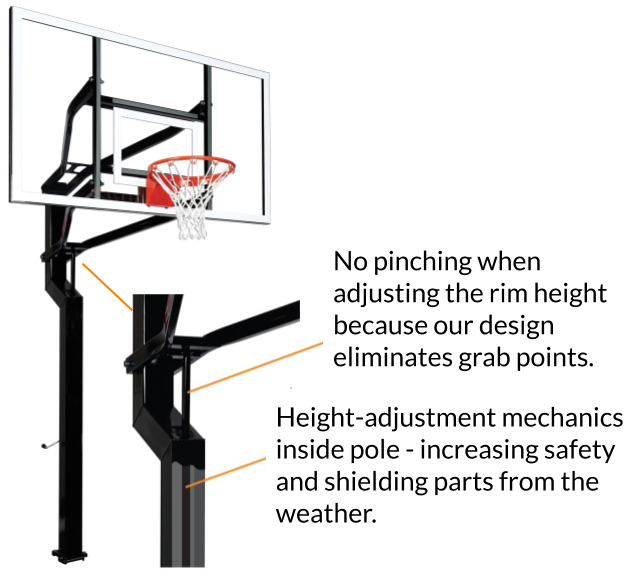 Height adjustment mechanics inside pole increasing safety and protecting from weather.