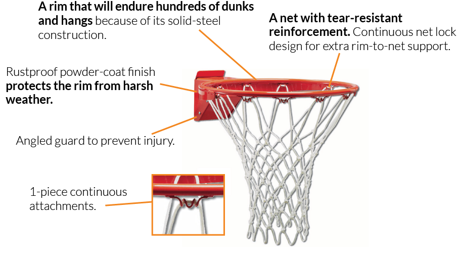 Solid steel rim will endure hundreds of dunks and hangs. 1-piece continuous net attachements. Tear-resistant reinforced net.