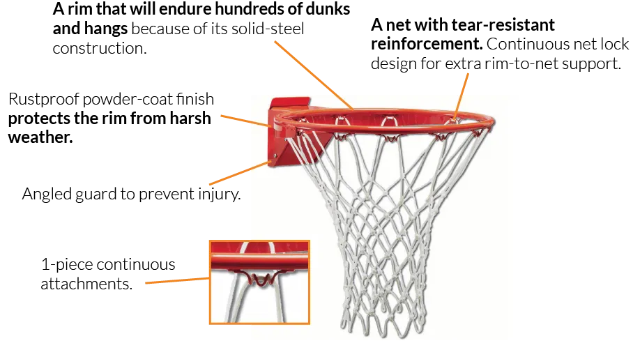 Solid steel rim will endure hundreds of dunks and hangs. 1-piece continuous net attachements. Tear-resistant reinforced net.