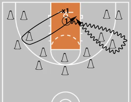 42-drill-enhancements