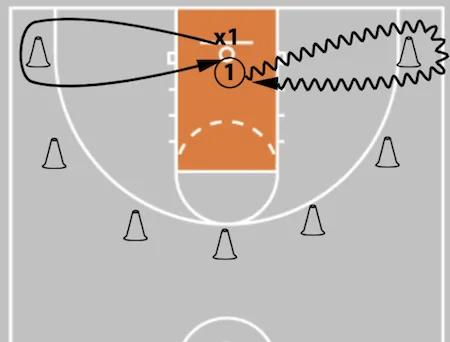 42-drill-enhancements