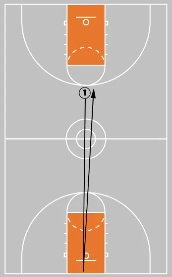 Tired Legs, Pure Form: 3 Shooting Drills Every Player Needs