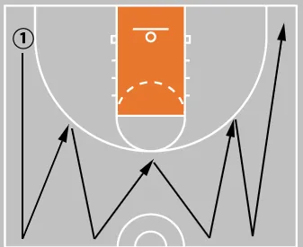 Tired Legs, Pure Form: 3 Shooting Drills Every Player Needs