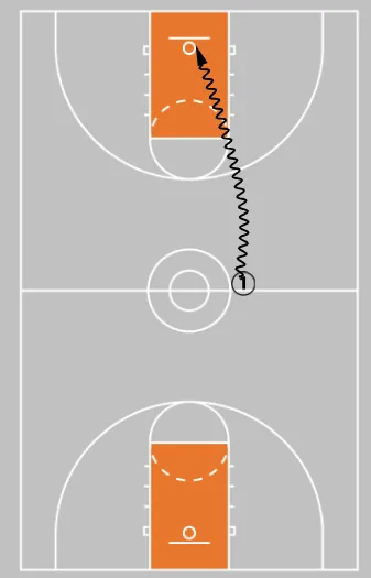 Stop Better To Start Converting More Drives