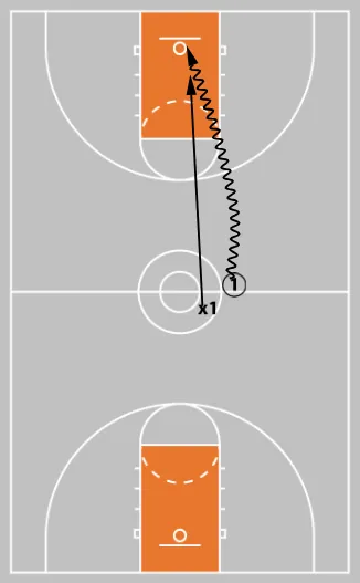 Stop Better To Start Converting More Drives